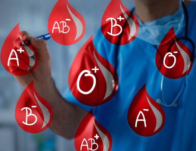 How to find your blood type