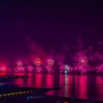 Top Destinations to Celebrate New Year with Spectacular Fireworks Displays