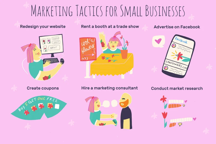 Local Business Marketing Ideas